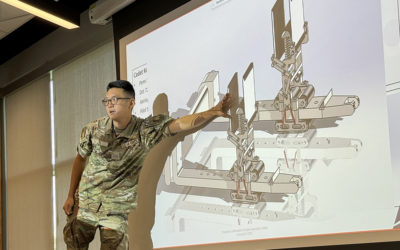 ROTC Cadets support Global Strike Command mission through program